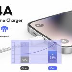 MFi Certified Lightning Cable-3