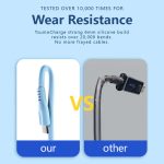Fast Charging Cables 60W-4