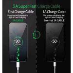 MFI Certified 20W Fast Charging USB Cable-4