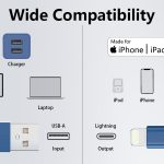 Fast Charging Lightning Cable-6
