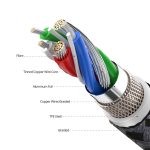 Braided usb c to 8pin c94 cable-3