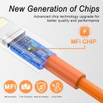 Fast Charging Lightning Cables-2
