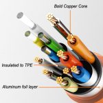 Fast Charging Lightning Cables-4