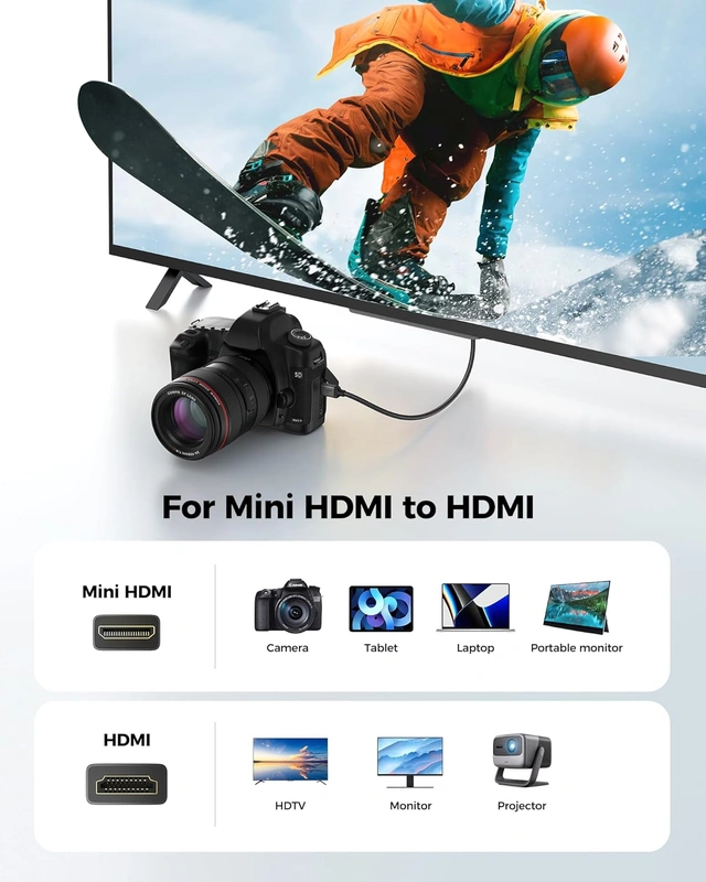 hdmi cable mini hdmi