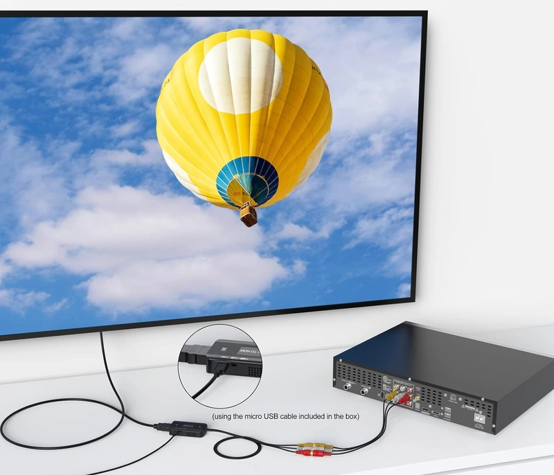 Composite RCA red white and yellow outputs connected to an active HDMI converter